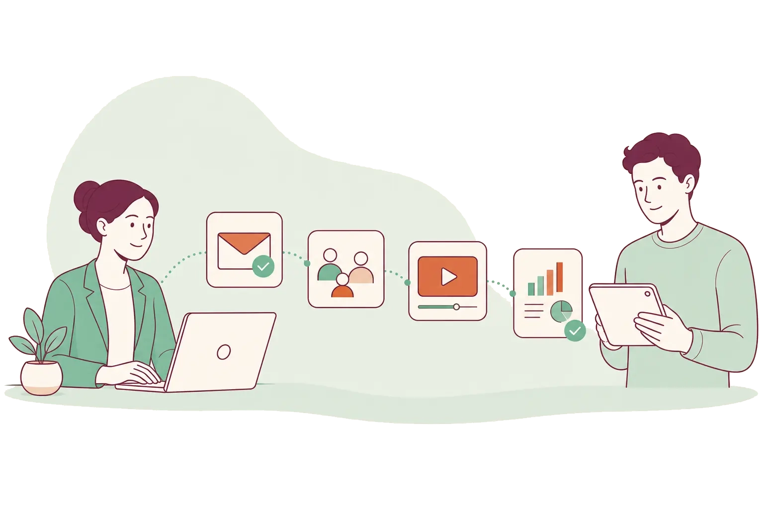 PoM Learn LMS Lösningar